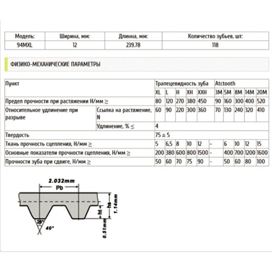 Прочность зуба. Зубчатый ремень Тип 32 АТ 5нр. Ремень зубчатый ч.ЛР.100-5 К РП-160. Ремень зубчатый Энкор 25611. Зубчатый ремень профиль b соответствие.